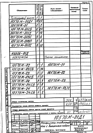Состав альбома. Проект 10570 ПечьАльбом 3 Механизмы плавильной печи с выкатным подом. Рабочая документация
