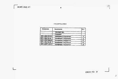 Альбом 4 Спецификация оборудования