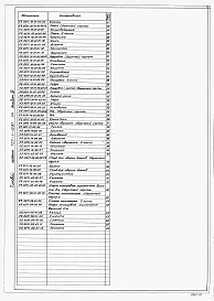 Альбом 4  Строительные изделия.    