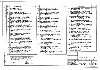 Альбом 5 Электротехнические чертежи