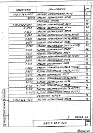 Выпуск 2 Изделия стальные. Рабочие чертежи