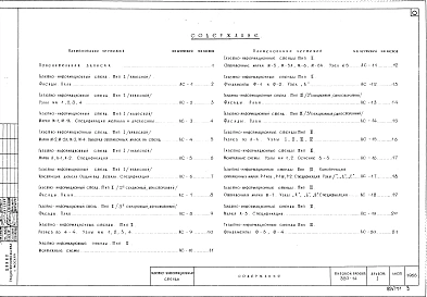 Альбом 1  Архитектурно-строительная часть    