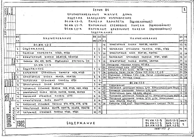 Часть ИЖ 1.1-5, ИЖ 1.2-5, ИЖ 1.3-5 Наружные стеновые панели (однослойные). Наружные цокольные панели (однослойные). Панели парапета (однослойные).
