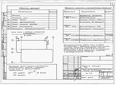 Альбом 2 Раздел 2-5.1.2 Диспетчеризация (система "Эталон" Работы, выполняемые  электромонтажной организацией)