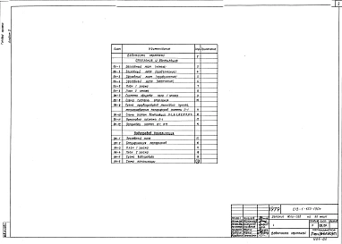 Альбом 2 Санитарно-технические чертежи