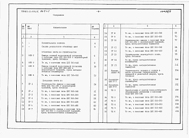 Альбом 5 Сметы. Часть 1