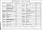 Альбом 3 Чертежи теплового контроля и автоматики нагревательных камерных печей размерами пода 0,6х0,6; 0,7х0,7 и 0,9х0,7 м на газе низкого давления. Нестандартизированное оборудование, ТРН5897