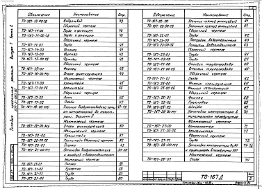 Выпуск 1 часть 2 Чертежи