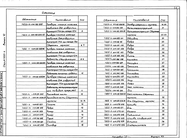 Выпуск 10 Затворы для перекрытия отверстий с напорной и безнапорной стороны диаметром 1,4 м при напоре 10 м