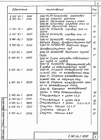 Выпуск 1 Чердачные крыши с кровлей из асбестоцементных листов и черепицы. Рабочие чертежи