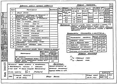 Части 1,85, 2,3,5,6 Общая часть Архитектурно-строительные чертежи выше и ниже отм.0.000, Отопление и вентиляция, Водопровод и канализация, Электрооборудование, Связи и сигнализация