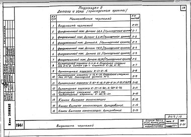 Часть 9 Раздел 9.0-1 Сечения и узлы ниже отметки 0.000. Подраздел 1,2,3,4