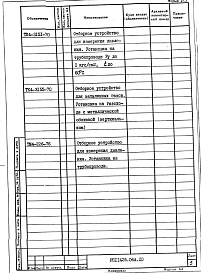 Альбом 2 Автоматизация. Рабочая документация