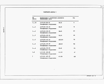 Альбом 5 Спецификация оборудования    