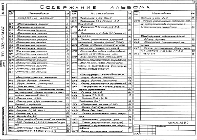 Альбом 1 Пояснительная записка. Архитектурные решения.КЖ.КМ.
