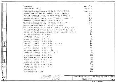 Альбом 1 Рабочие чертежи