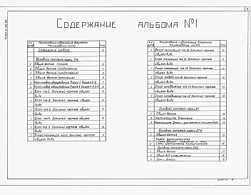 Альбом 1 Применен из тп 903-9-031.89 Стальная конструкция защиты 