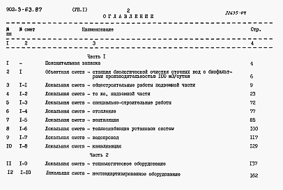Альбом 7 Сметы Части 1, 2