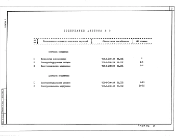 Альбом 3 Спецификации оборудования.    