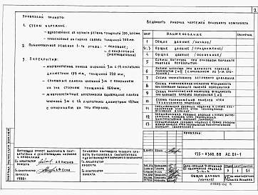  Альбом 4  АС.01-1  Архитектурно-строительные решения ниже отм. 0.000. Здание с техническим подпольем и ленточными фундаментами
