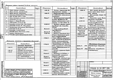 Альбом 2 Отопление и Вентиляция.Водопровод и Канализация. Электрическое освещение .СЭ.СС.АОВ