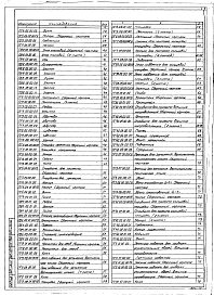 Альбом 10 Проект производства работ. Приспособления