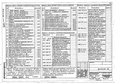 Альбом 2 Конструкции железобетонные. Конструкции металлические