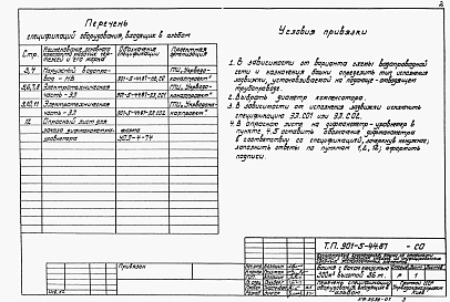 Альбом 7 Спецификации оборудования    