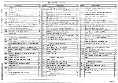 Альбом 2 Вихревые смесители. Архитектурные решения. Конструкции железобетонные и металлические. Технологическая, санитарно-техническая, электротехническая части и автоматизация.