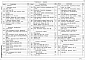 Альбом 2 Вихревые смесители. Архитектурные решения. Конструкции железобетонные и металлические. Технологическая, санитарно-техническая, электротехническая части и автоматизация.