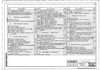 Альбом 1 Пояснительная записка. Технология производства. Архитектурные решения. Конструкции железобетонные. Строительные изделия. Конструкции металлические. Отопление и вентиляция. Внутренние водопровод и канализация. Силовое электрооборудование и электри