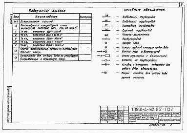 Альбом 2 Материалы для проектирования специальных мероприятий для резервуаров емк. 50-20000 м3 систем хозпитьевого водоснабжения (из ТП 901-4-63.83)