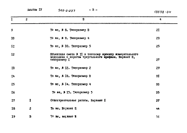 Альбом 4 Сметы