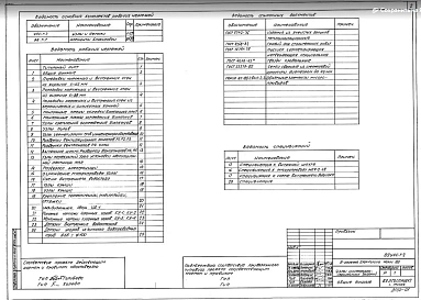 УАС.1-2 Узлы архитектурно-строительных и санитарно-технических решений. ЭБ.1-1 Элементы блокировки