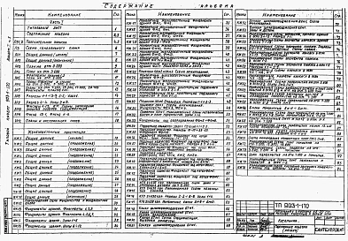 Альбом 1 Часть 1 Архитектурно-строительные решения, конструкции железобетонные и металлические