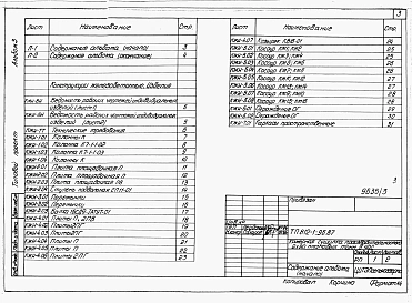 Альбом 3 Конструкции железобетонные. Изделия.