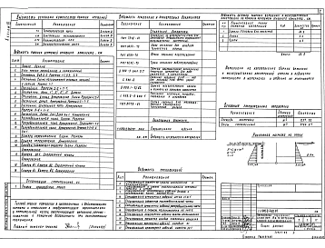 Альбом 3 Строительные решения. Конструкции железобетонные