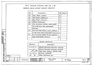 Альбом 7 Панельное отопление ниже отм. 0.000 (Р2.0-2)