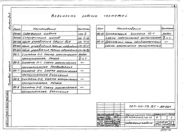 Альбом 4 Автоматизация сантехустройств. Задание заводу на изготовление щитов Часть 2