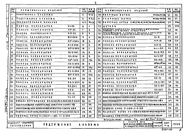 Часть 5-1 Панели перекрытий шириной 119, 159 и 239 см.
