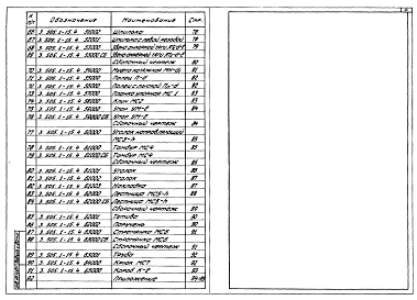Выпуск 4 Закладные и монтажные изделия