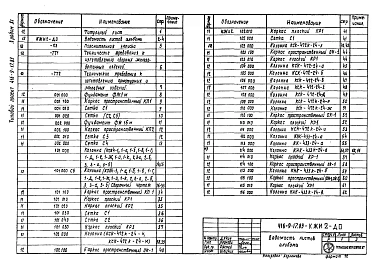 Альбом 11 Изделия железобетонные надземной части