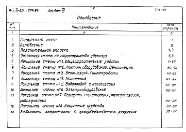 Альбом 7 Сметы.        