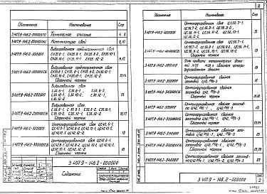 Выпуск 2 Сваи вибрированные и центрифугированные. Рабочие чертежи 