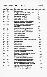 Альбом 4 Сметы.     