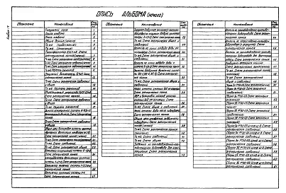 Альбом 4 Автоматизация вспомогательных механизмов и задания заводу