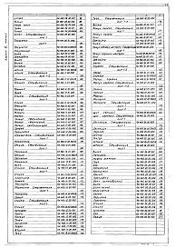 Альбом 6 Часть 2. Нестандартизированное оборудование. Илосос