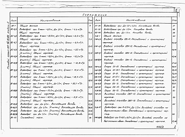 Альбом 2 Строительные решения. Конструкции железобетонные.     