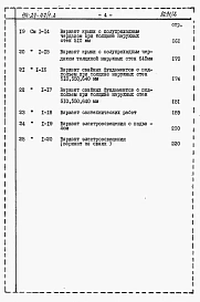 Альбом 2.85 Сметы