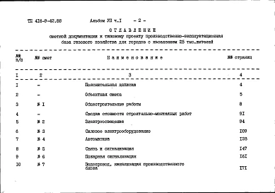 Альбом 7 Сметы. Часть 1
